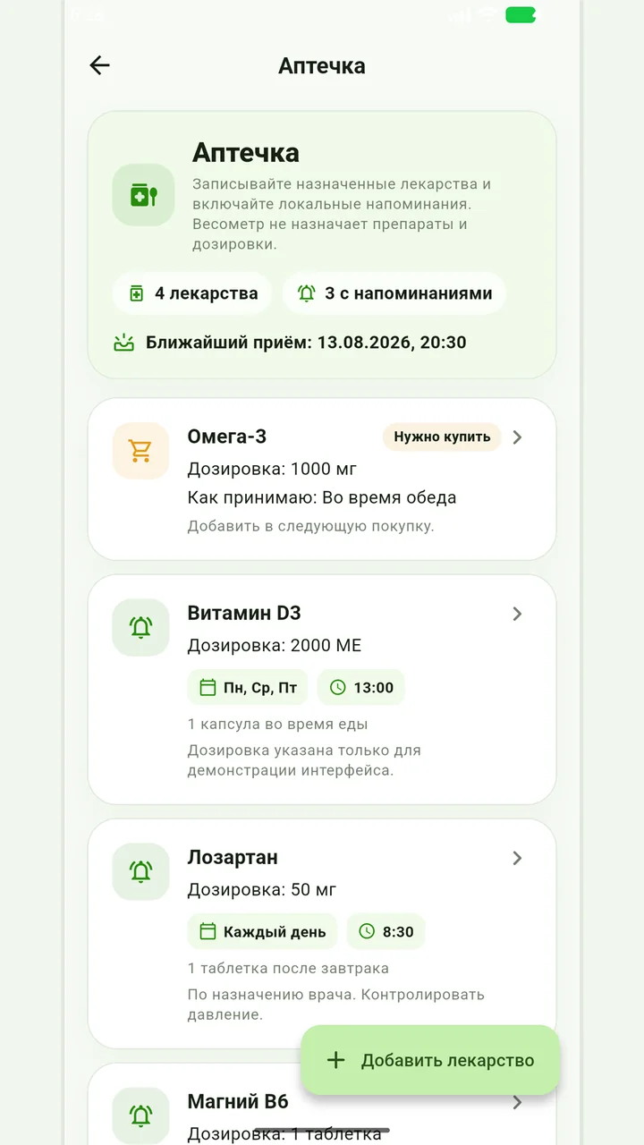 Домашняя аптечка в Весометре