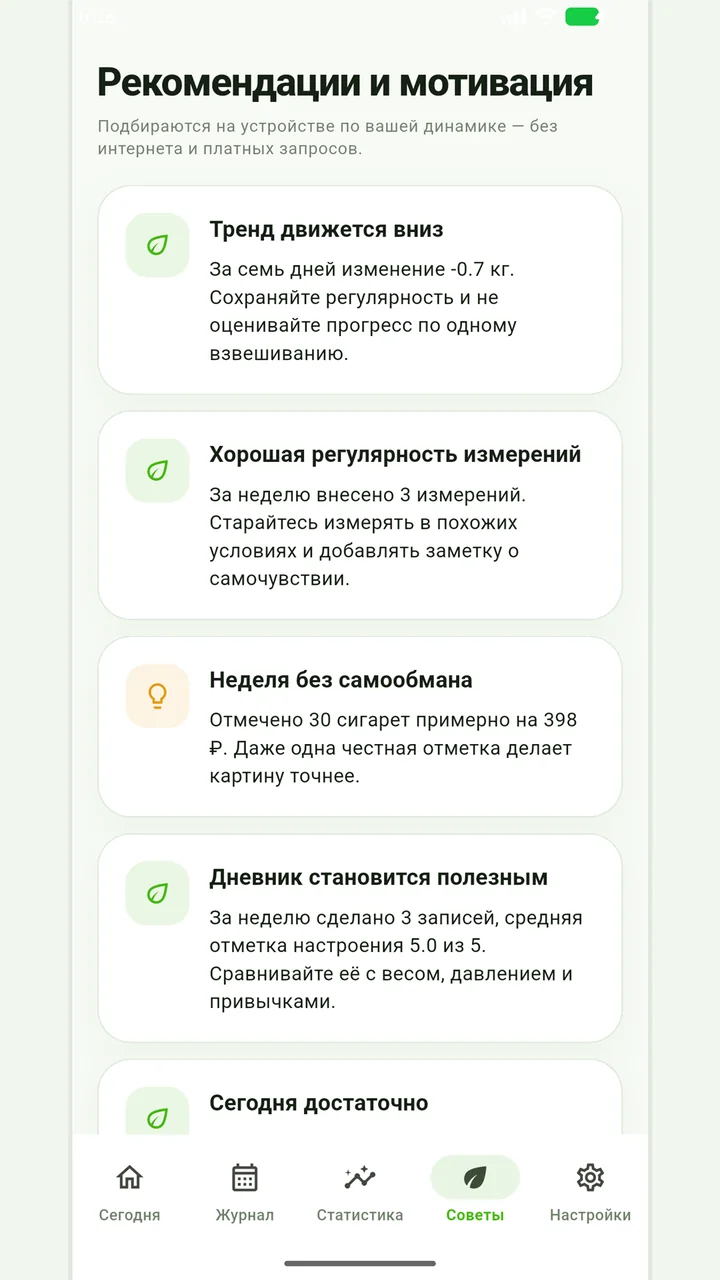 Локальные рекомендации Весометра
